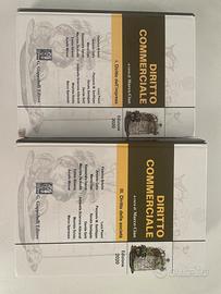 Diritto commerciale autore Marco Cian