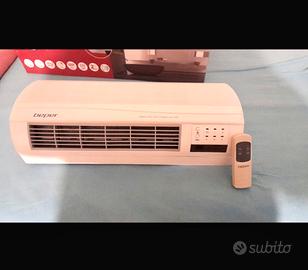 Temoventilatore da parete