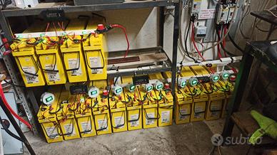 kit batterie fotovoltaico pronto all uso