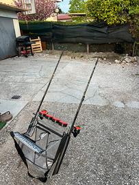 Canne da pesca Artico