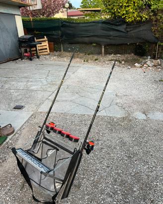 Canne da pesca Artico