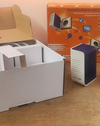 Apparato Ethernet PLC Lea