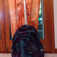 Zaino Zainetto trolley scuola spallacci CoolPach