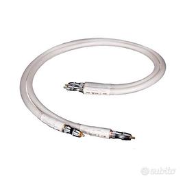 Acoustic Zen WOW I-3010 RCA 1m