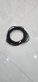 Cavo eternet 