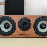 Wharfedale 8.1