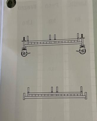 Base per impalcatura