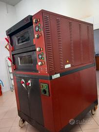forno