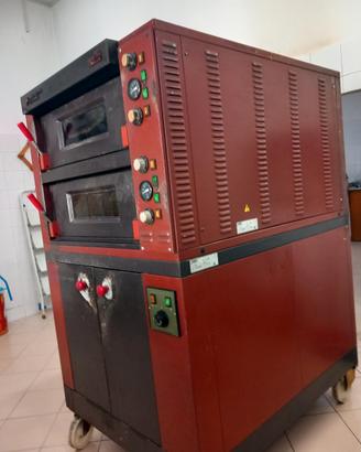 forno