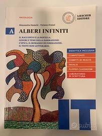 Alberi infiniti A di DAMELE FRANZI
