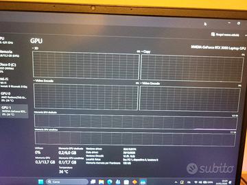 Hp victus 16 e0054nl