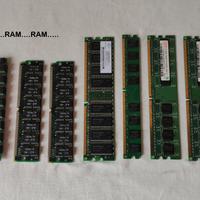 RAM hardware