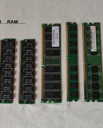 RAM hardware