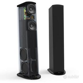 Goldenear Technology- Diffusori -TrIton Five