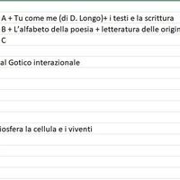 Libri Liceo Scientifico Classi 1,2,3