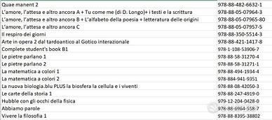 Libri Liceo Scientifico Classi 1,2,3