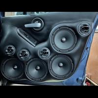 Pannelli fiat 500x