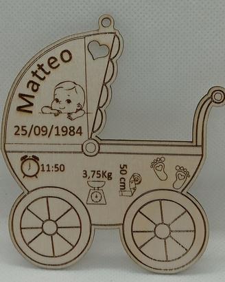 Ricordini / Bomboniere per la Nascita 