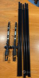 Barriera cane separazione baule / abitacolo