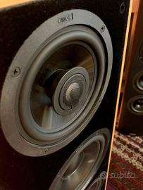 Canton Digital 2.1 Speakers