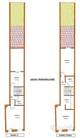Locale da riadattare ad appartamento