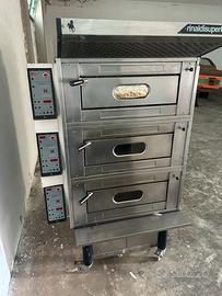 Forno per pizza