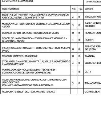 libri come nuovi scuola superiore 