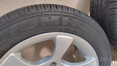 cerchi coreline