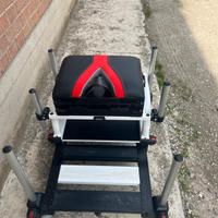 Pacchetto Colmic Delta Bianco 