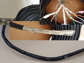 Belden industrial Ethernet cavo Cat7 50m NUOVO