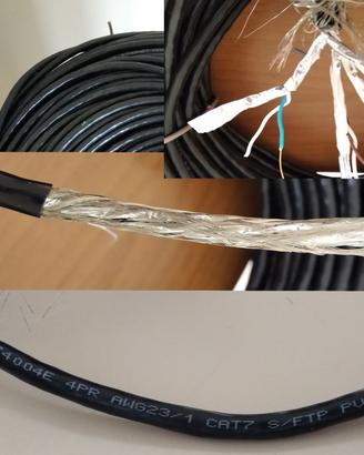 Belden industrial Ethernet cavo Cat7 50m NUOVO