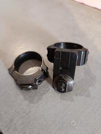 anelli per ottica pivot 