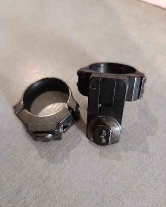 anelli per ottica pivot 