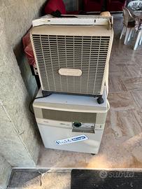 Condizionatore pinguino delonghi