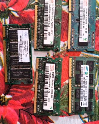 varie ram