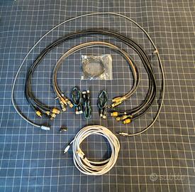 Cavi HDMI