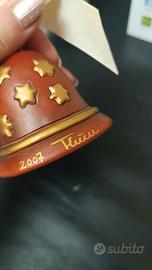 Campanella Thun 2007 fuori produzione 