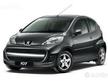 Ricambi NUOVi Peugeot 107 dal 2009 in poi
