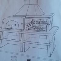 Barbecue Palazzetti (Gargano)