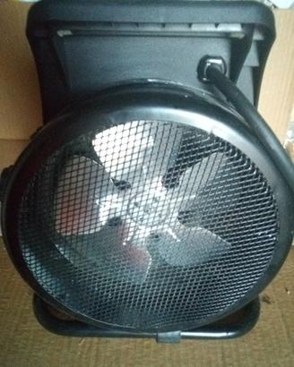 Termo ventilatore Ceramico Industriale 