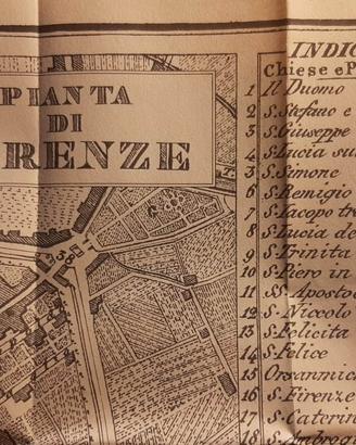 Pianta di Firenze del 1864