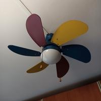 Ventilatore soffitto per cameretta 