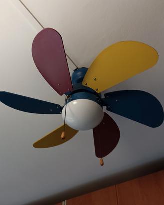 Ventilatore soffitto per cameretta 