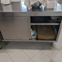 Arredo per negozio