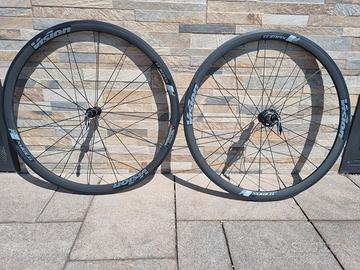 Ruote vision trimax 35kb