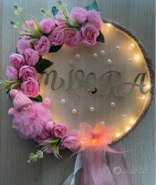 Decori Personalizzati