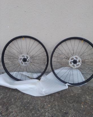 Ruote gravel Syncros