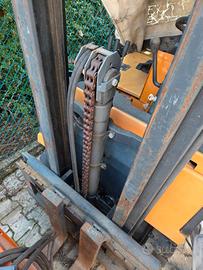 castello montante carrello elevatore