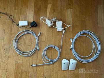 Cavi Lan, Extender wifi