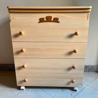 Cassettiera fasciatoio bagnetto Mibb